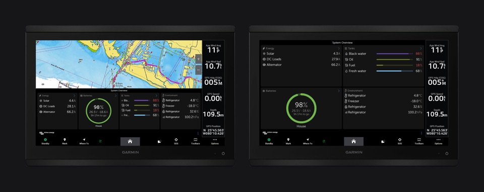E-Drive monitoring on multifunction chart displays