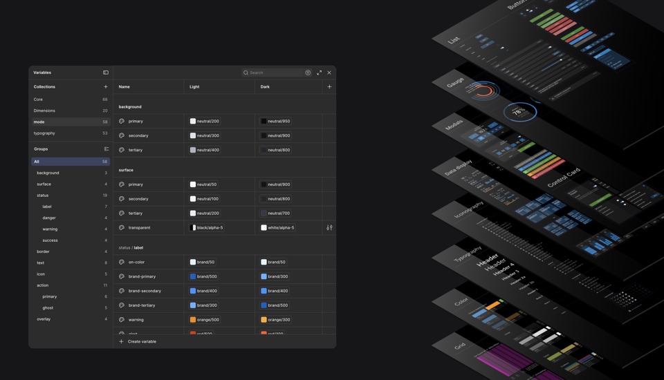 Component library in perspective