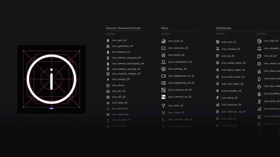 Icon library grouped by category and size
